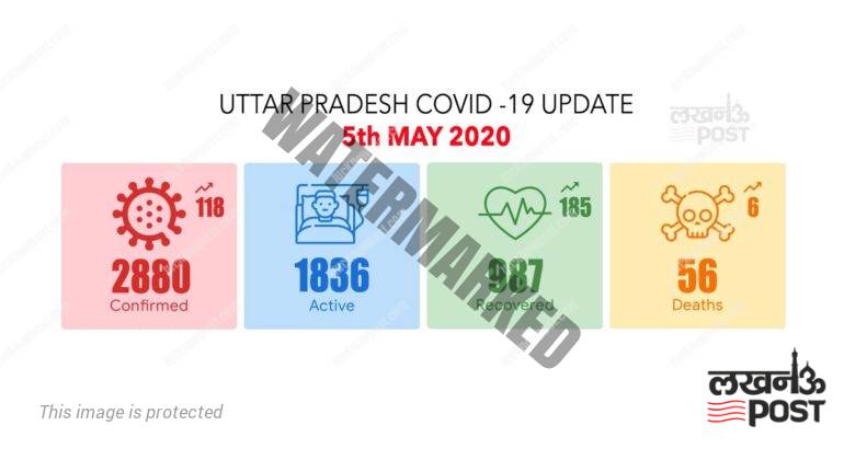 Corona Update 5th May