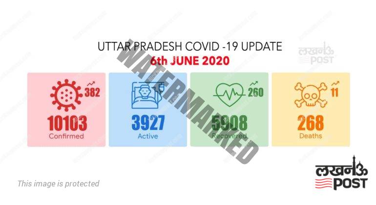 Corona Update 6th June