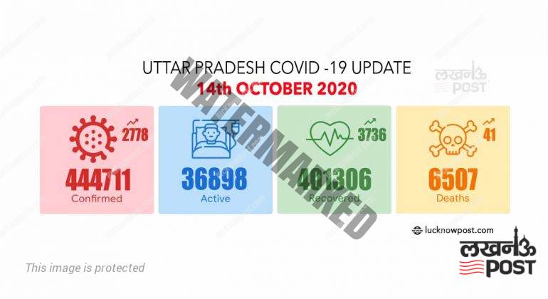 Corona Update 14th October